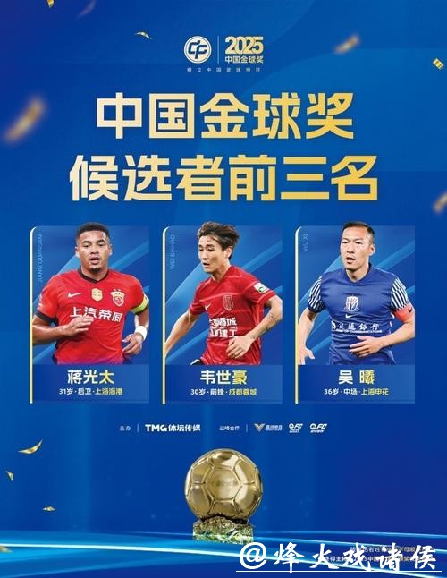 2025中国金球奖各奖项前三名揭晓，U23国足两人入围