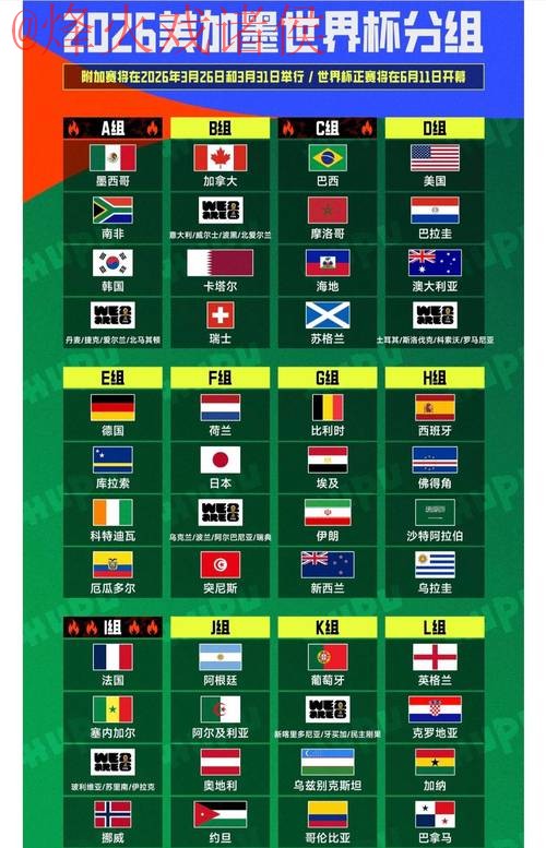 2026世界杯滚球排行最新官方网址推荐