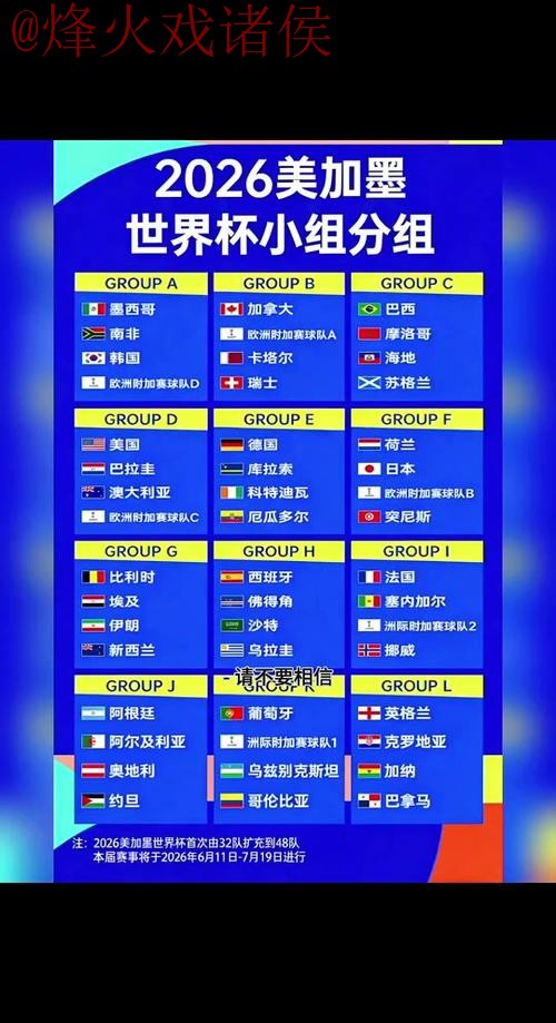 2026世界杯预测技巧大揭秘
