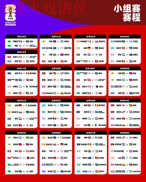 2026世界杯实时预测与分析