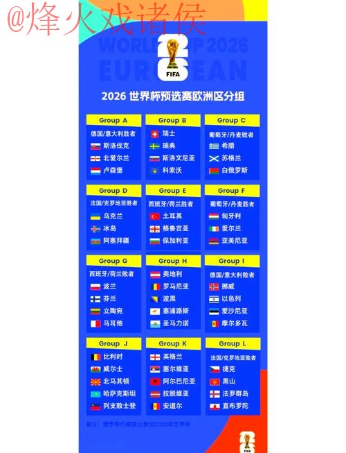 2026世界杯实时预测与分析