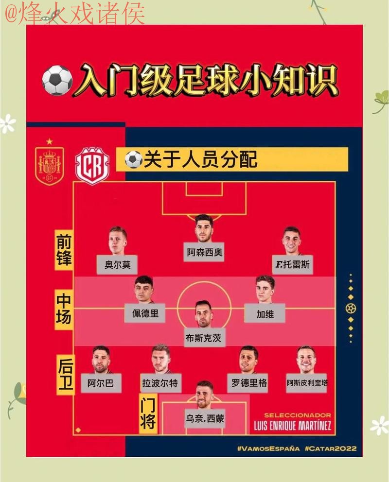 最新世界杯外围注册热门攻略指南