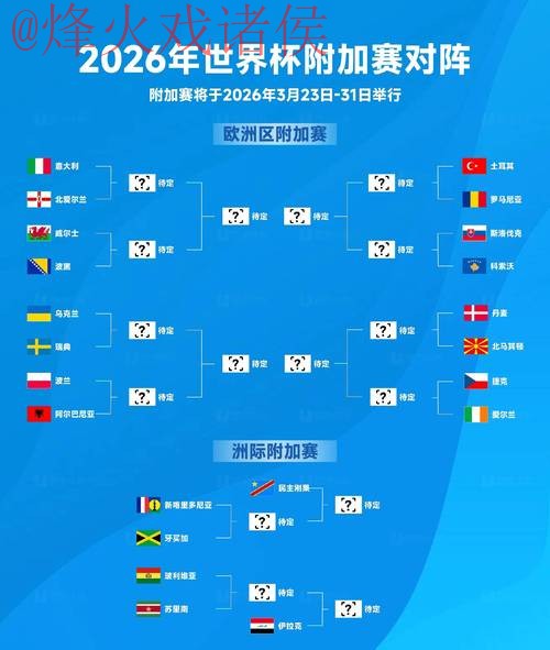 2026世界杯滚球官网全站入口解析