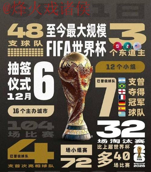 2026世界杯比分下载最佳指南 2026世界杯比分下载最佳指南