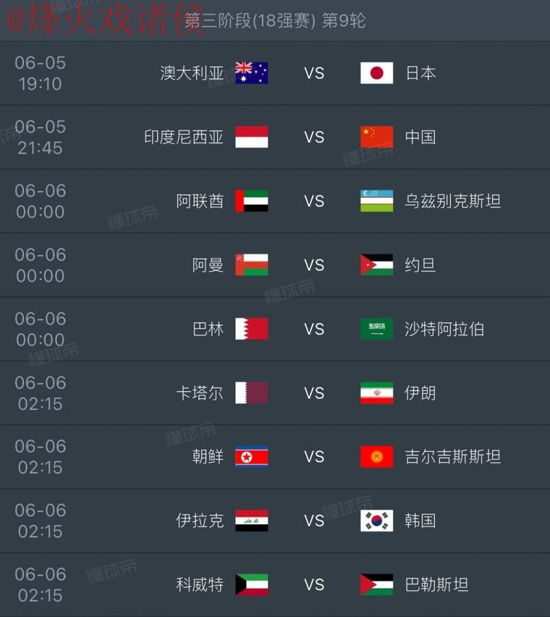 2026世界杯比分下载最佳指南 2026世界杯比分下载最佳指南