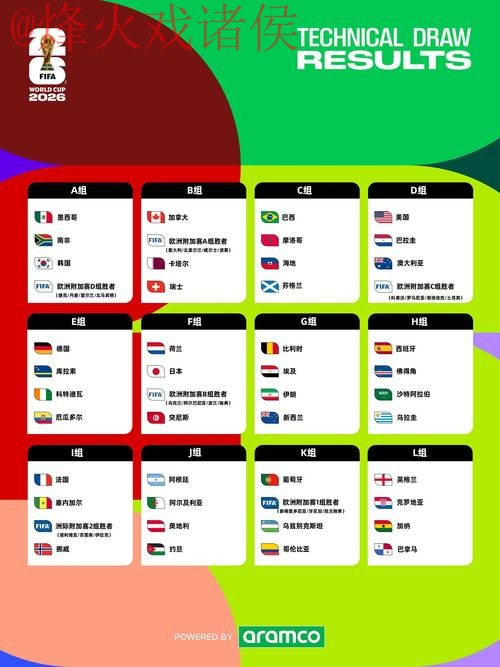 2026世界杯比分入口全站实时更新平台