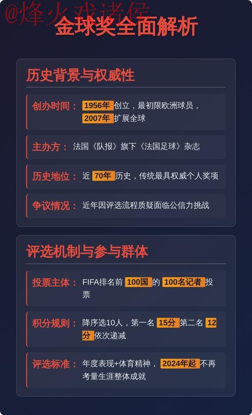 揭秘最佳世界杯预测平台的核心优势 揭秘最佳世界杯预测平台的核心优势