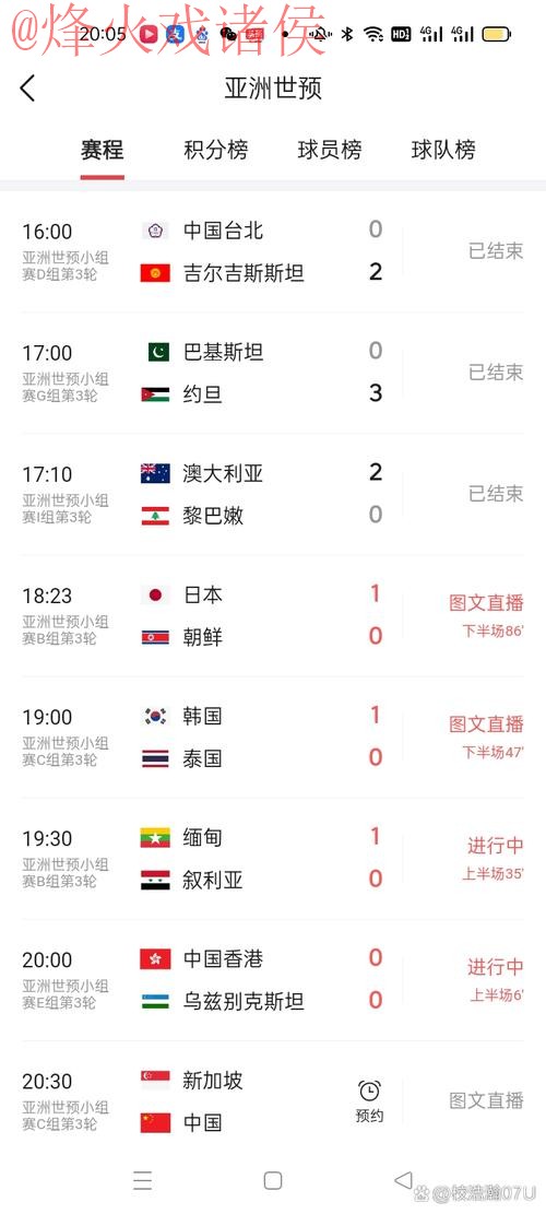 官方实时更新：世界杯比分即时追踪